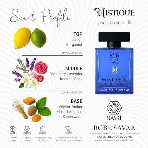 Image of RGB (set of 3) by SAVAA to make 7 Luxury Perfume Layering combination | Make Your Own Perfume | LAYER • BLEND • BECOME | SAVā - SAVA - SAVAA | Fragrance Layering