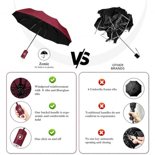 Image of Zemic UV Reversible Umbrella with Novelty Carabiner Handle, Travel-Friendly Umbrellas for Sun & Rain Protection, Windproof Compact, Automatic Open /Close, 8 Dual Ribs, Portable Umbrella for Men and Women