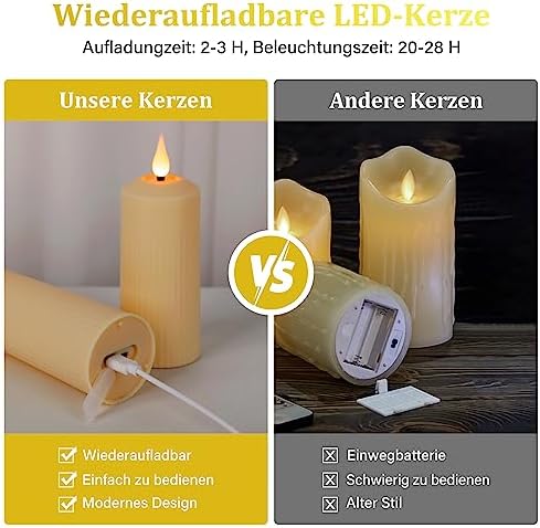 Forever Speed Świece LED z możliwością ponownego ładowania, bezpłomieniowe świece z pilotem zdalnego sterowania, funkcja timera, wodoodporne, podgrzewacze LED do dekoracji domu, na Boże Narodzenie,