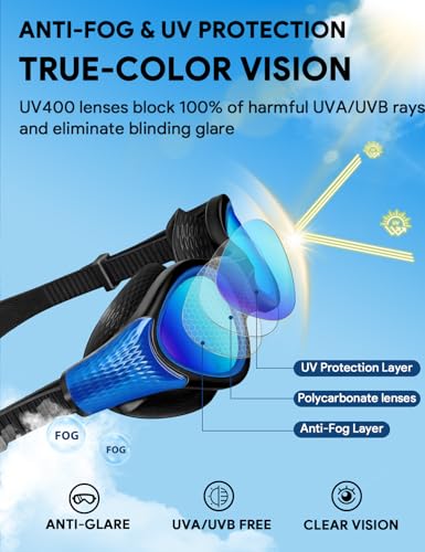 Otionus Swim Goggles - Unisex Adult Men Women Youth Swimming Goggles Anti-Fog Anti UV No Leakage Clear Vision Pool Goggles - image 6