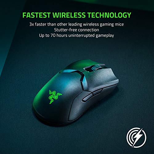 The 16 Best Razer Mouse of 2025 [Verified] - Cherry Picks
