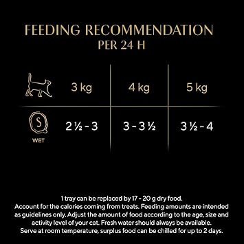 SHEBA Sauce Lover Cat Food Trays Mixed Collection 32 x 85 g