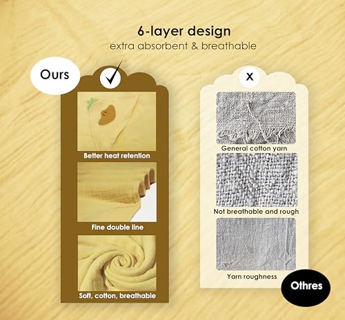 Image of Hooded Muslin Baby Towel - Soft & Absorbent Cotton Bath Wrap for Newborn, Infant & Toddler - Yellow Duck Design - 32x32 Quick Dry - Hypoallergenic