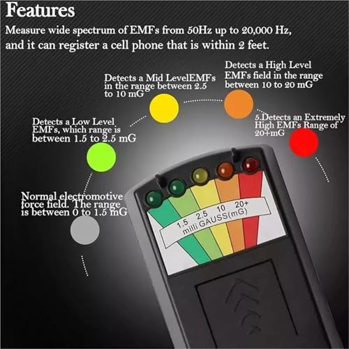 Detector de Radiación EMF Digital Portátil miniatura 5