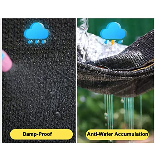 Malla de sombreo Negra con Ojales (Bloqueo de luz del 98%) – Tejido de Malla Duradero para invernaderos, Balcones, Jardines, techos y cocheras – Privacidad Transpirable y protección Solar,