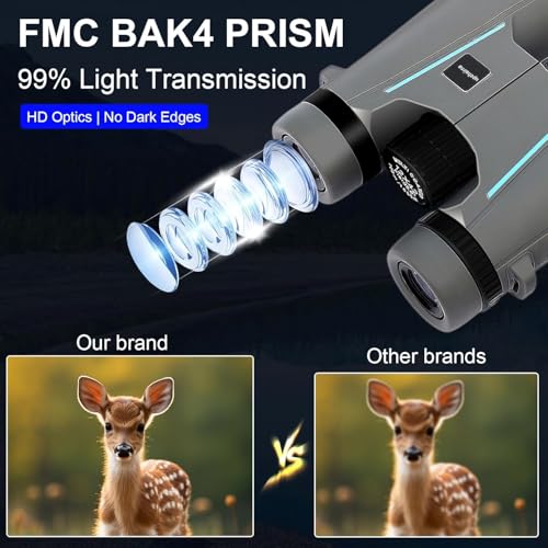 Image of Tobo 12x42 Binoculars for Adults, BAK4 Prism FMC Lens Large Eyepieces, HD Professional Binoculars for Bird Watching, Hunting, Hiking, Travel Sightseeing, Concerts, Sports with Smart Phone TD-1468IM