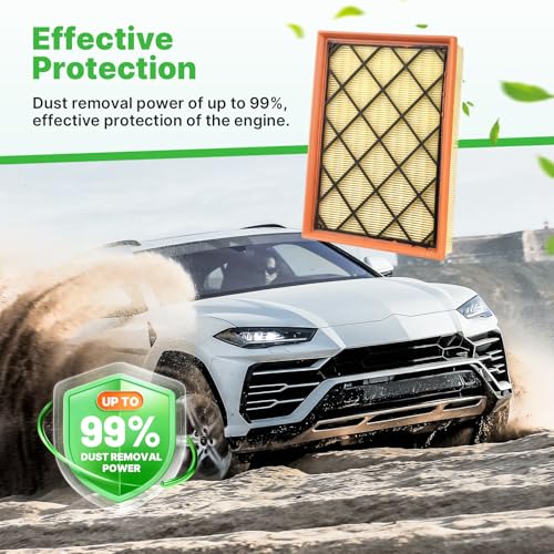Image of Engine+Cabin Air Filter Fit for 2019-2023 Ford Ranger 2.3L | CF12776, EB3G-9601AA, 99% Filtration Efficiency, Easy Install, Odor control, Great Value, Right Size