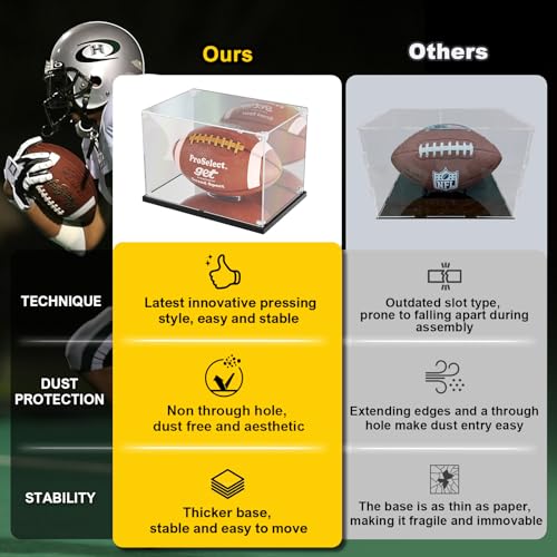 Kolipi LY009-2-NEW Football Display Case thumb #1