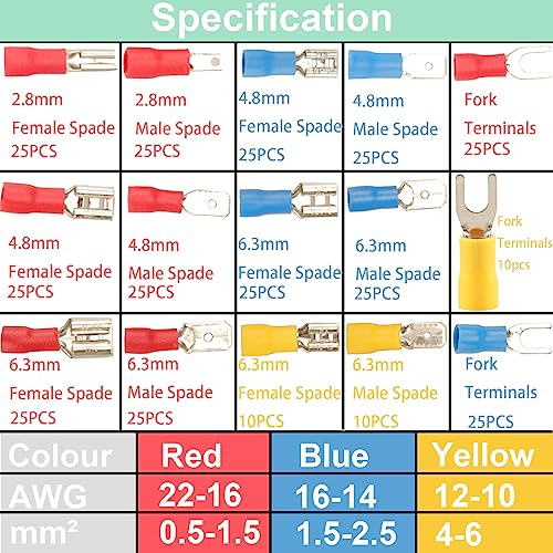 Image of Feggizuli 330PCS Crimp Connectors, 2.8mm 4.8mm 6.3mm Male and Female Spade Connector kit, 15 Types Crimp Terminals Electrical Connectors, Electrical Terminals Includes Spade Ring Fork Wire Connectors