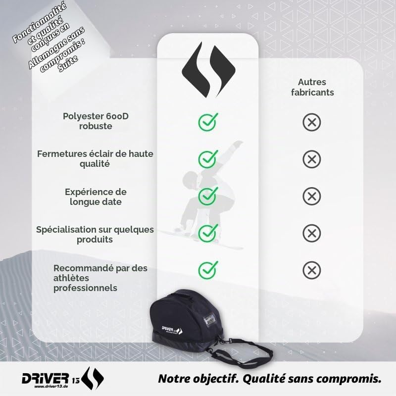 Driver13 Sac de Casque GO, Helmet Bag pour Casque de Ski, vélo, Snowboard et équitation, Compartiment Accessoires, Noir