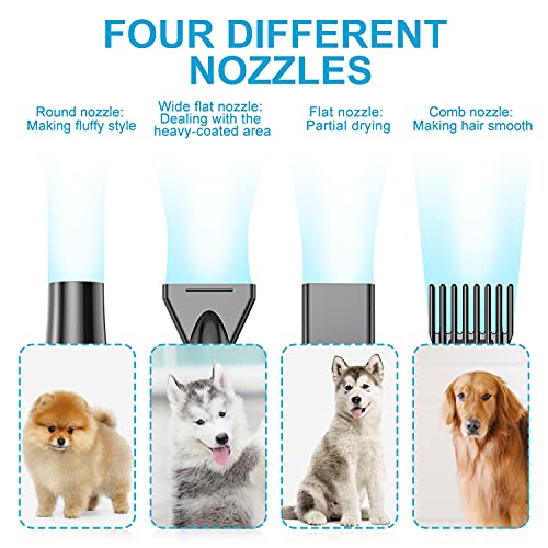 SKSYZN Dog Dryer 3200W/4.3HP Motor Stepless Adjustable Speed Dog Hair Dryer, Pet Dog Grooming Dryer Blower with 98.4… - Image 6