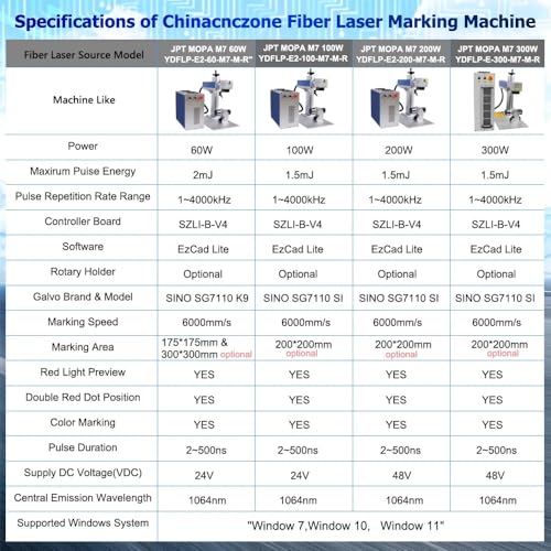 fiber laser cutting machine premium 1686