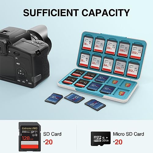 HEIYING Memory Card Case for SD/TF Cards,Portable SD Card Holder Storage Case Compatible with 20 SDXC SDHC and 20 TF Cards Slots - Image 2