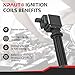 Ignition Coil Pack Set of 4 fit for 2.0 2.3 Turbo 2013 2014 2015 2016 2017 2018 2019 Ford Escape, Focus, Fusion, Explorer, Edge Mustang Taurus, Lincoln MKZ MKT MKC, Ecoboost 2.0T 2.3T, UF670