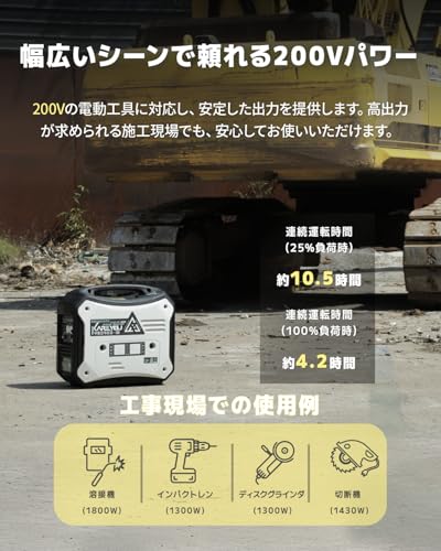 kareyou 200V単相インバーター発電機 YE2400-iD の商品画像 3