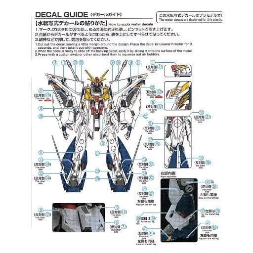【水転写式デカール付き】HG ペーネロペー/ クスィーガンダムセット HG Ξガンダム(クスィーガンダム) +HG ペーネロペー用水転写式デカール