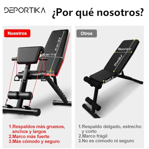 Aparatos De Gimnasio, Sports Imagen adicional