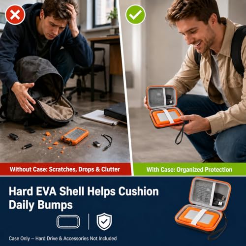 Image of ALKOO Case for LaCie Rugged Mini 1TB /2TB /4TB /5TB External Hard Drive | Portable HDD Holder, Cable Pocket, SD Card Storage, for Photographers, Creators, Students, Office, Travel, Case Only, Orange