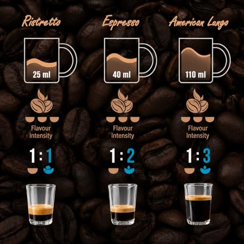 Image of Original 1400W Capsule Coffee Machine with Frother | Perfect espresso shots for Cappuccino, Latte and Americano | 3 Coffee Shot options - Ristretto, Espresso, Lungo
