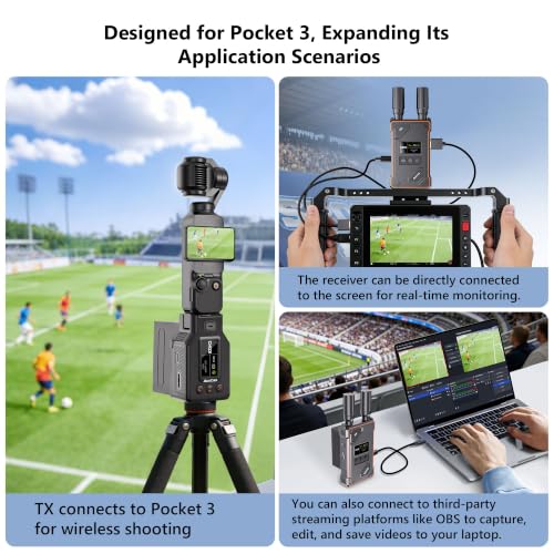 Image of Wireless HDMI Video Transmitter for Pocket 3, HD Audio Receiver 1080P60