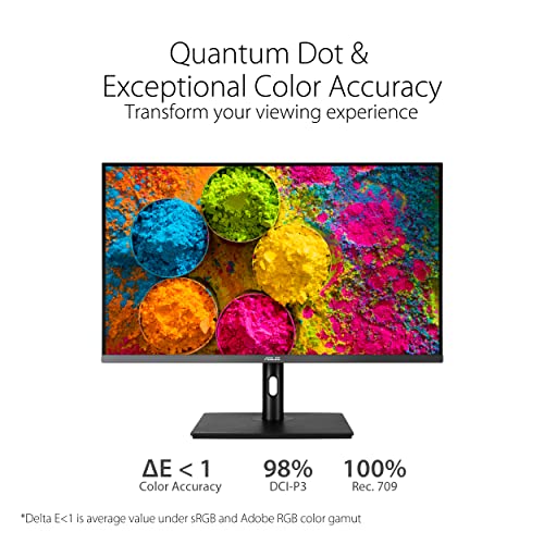 ASUS ProArt PA32UCR-K 32 Inch 4K HDR USB-C Professional Monitor for Mac - image 4