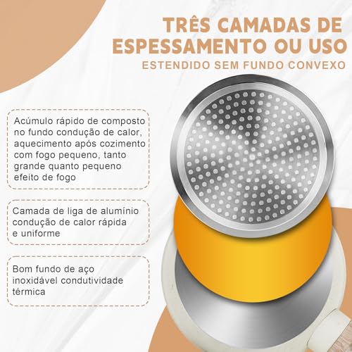 Baterías De Cocina, Kitchen diamond stone sartenes Marca HEEDU (2)