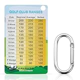 KALAUTO Golf Club Distance Card, Golf Club Bag Accessories, Golf Yardage Card for Men and Women Golf Club Range Chart Card Personalized Design Beginners Essentials Tool (3.35' x 2.13')