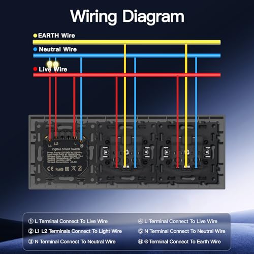 BSEED Smart Zigbee Lichtschalter mit Normal Doppelt Steckdose, Lichtschalter Unterputz mit PC Rahmen, 2 Fach 1 Weg, kompatibel mit Alexa/Google Home, Zigbee Hub & Neutralleiter Erforderlich, Grau