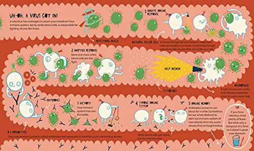 The Secret Life Of Viruses: Incredible Science Facts About Germs, Vaccines, And What You Can Do To Stay Healthy #TOP5