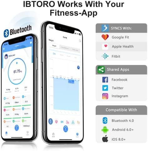 IBTORO Scales for Body Weight - Smart Wi-Fi Body Fat Scale with Composition Analyzer Monitor, Bluetooth, Wi-Fi Connection, Smart APP for Measuring Body Fat Percentage,Water, Muscle Mass
