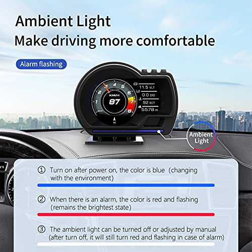 Wiiyii P6 Obd+Gps Smart Gauge thumb #5