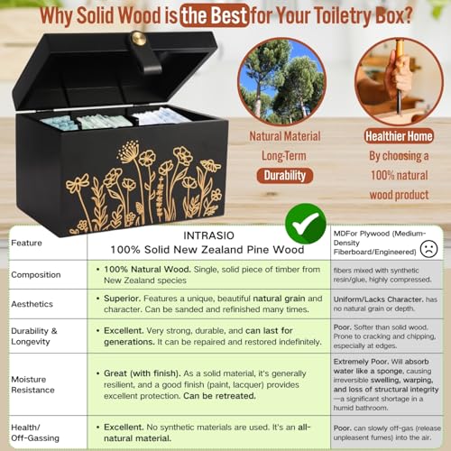 100% Solid Wood Tampon Holder Box with Lid, Copper Leather Pull, Absolute Real Wood Bathroom Decorative Box for Feminine Product Storage and Accessories such as Tampons, Cotton Balls, Gifts for Women - Image 3