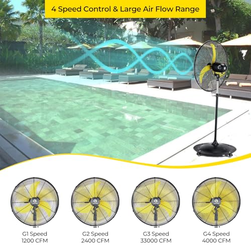 FUGOO 20'' Outdoor Quiet Oscillating Pedestal Fan With All Sealed Brushless DC Motor, 4-Speed Waterproof Outdoor Fan, Heavy Duty Industrial Floor Fans for House,Patios, Commercial, Garage, Warehouse