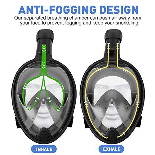 image for Gpeng Full Face Snorkel Mask, Foldable Snorkeling Mask with Detachable