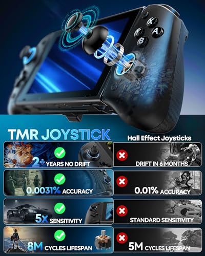 Image of Switch 1 / 2 Controller for Original / OLED / Switch 2 Games Console, Stretchable Switch Handheld Joypad Ergonomic Grip for Nintendo Pro Controller with RGB Lighting, TMR Joystick, Turbo, 4 Macro - Black