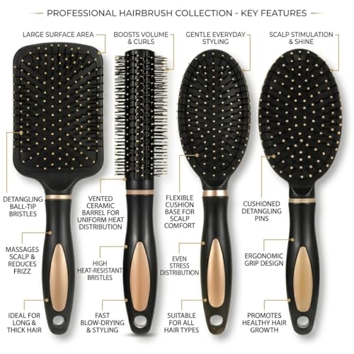 Image of Hair Brush Set for Women Men | 4pcs Includes Anti-Static Massage Oval Comb, Paddle Comb, Vented Detangling Brush & Round Hair Brush For Use Wet Dry Curly and Straight Hair