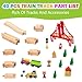 GIRAVO Train Set 40pcs Wooden Train Set for Toddler Kids, Magnetic Train Toys with Wooden Train Track fits Melissa and Doug, fits Brio,Thomas, for 18 Month+ Boys & Girls