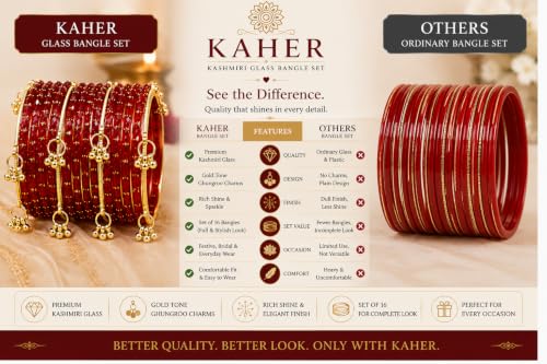 Image of Kaher Kashmiri Glass Bangle with gunghro Set for Women| Traditional, Fancy Glass Chudi Set for Festival, Wedding, and Party (Set Of 16)