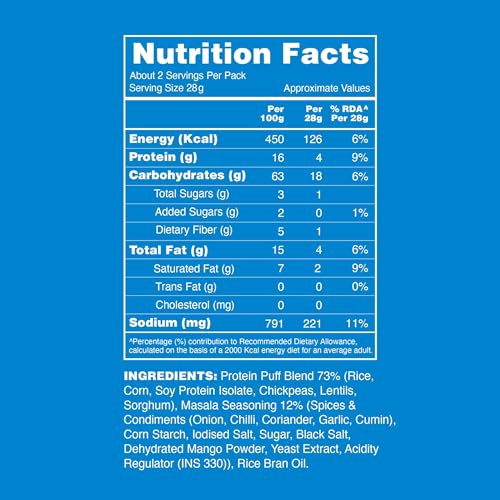 Image of Taali Jowar & Protein Puffs | 60 gm (Pack of 12) | Masala Mania | Healthy Roasted Tasty Snacks, Ready to eat | 100% Veg., Gluten free products, No Cholesterol, No Trans-Fat