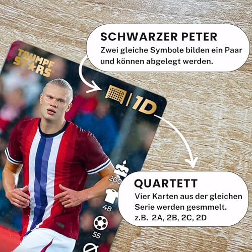 TRUMPFSTARS Fußball Weltstars Kartenspiel 3 in 1 – Trumpf Quartett Schwarzer Peter – 50 Karten Mega Pack – Fußball Stars Karten Spiel ab 6 Jahre – für 2 oder mehr Spieler – plastikfreie Verpackung