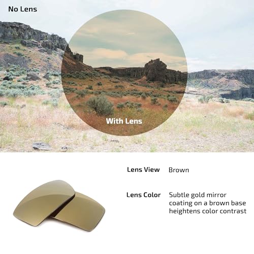 Image of Fuse Lenses Non-Polarized Replacement Lenses For Oakley Fuel Cell | Non-Polarized Lenses | UV400 Protection | Impact-resistant polycarbonate | Scratch-resistant coating