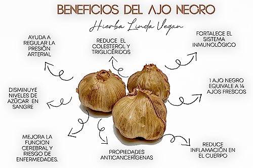 Vitamínicos, Imagen adicional