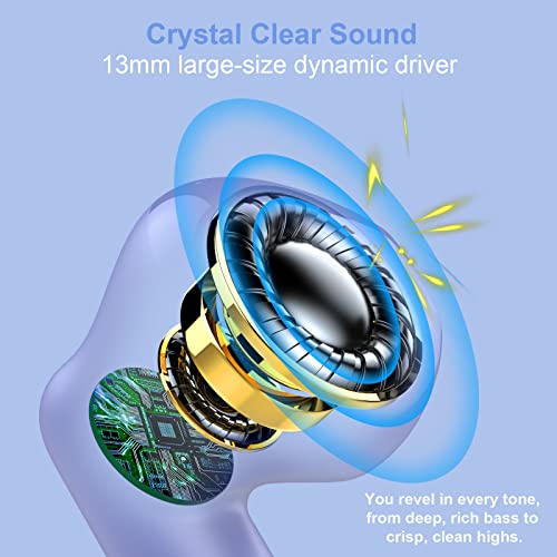 Jxrev Wi-fi Earbuds, Bluetooth 5.3 Headphones in Ear with Noise Cancelling Mic, Earbuds Stereo Bass, IP7 Waterproof Sports activities Earphones, 32H Playtime USB C Charging Ear Buds Purple for Android iOS - Image 4