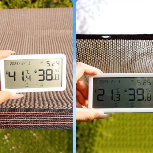 Bâche en maille durable 80% occultante pour serre de jardin