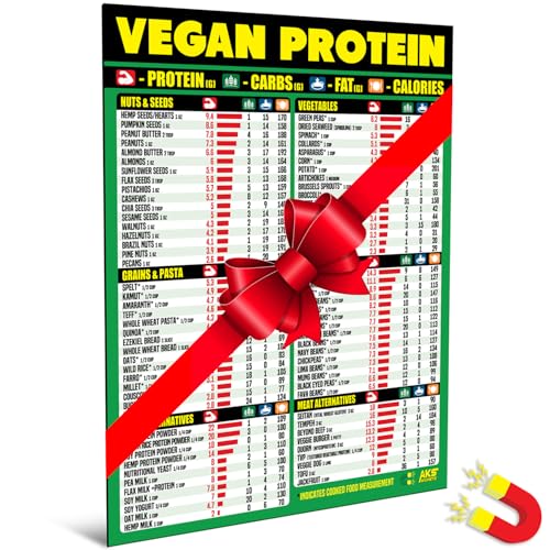 Vegan Protein Cheat Sheet Magnet