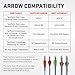 TenPoint Pro Elite 400 Select Arrow with Alpha-Blaze Lighted Nock - 20-inch, Pack of 3 - Superior Flight Visibility & Increased Accuracy for Railed Crossbows