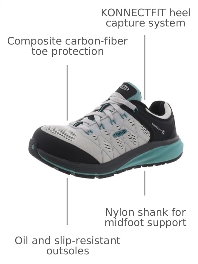 Image of KEEN Utility Women's Vista Energy Low Height Sneakers Composite Toe Industrial Work Shoes
