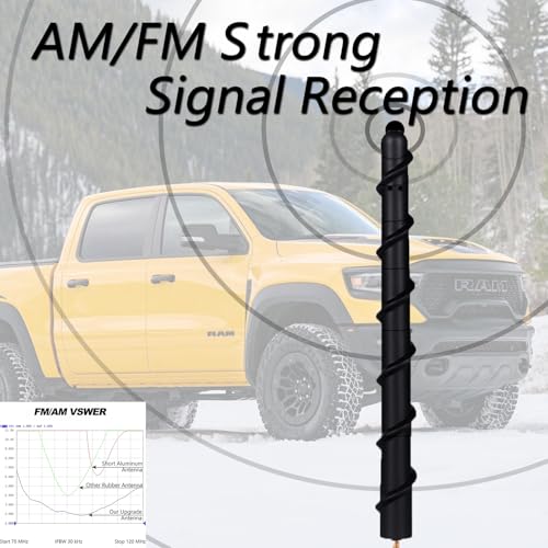 Image of Short Antenna for Dodge Ram 2009-2026 & F-150 Raptor Pickup Truck Stubby Replacement, 7-inch Ford Bronco Antenna, for Ford Bronco Full Size and Sport All Models Spiral Radio Antenna 2021+