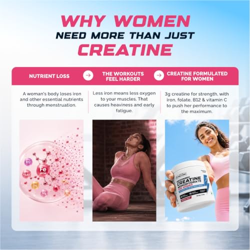 Wellcore Creatine Monohydrate 33 Servings, Cranberry Crush - Image 4