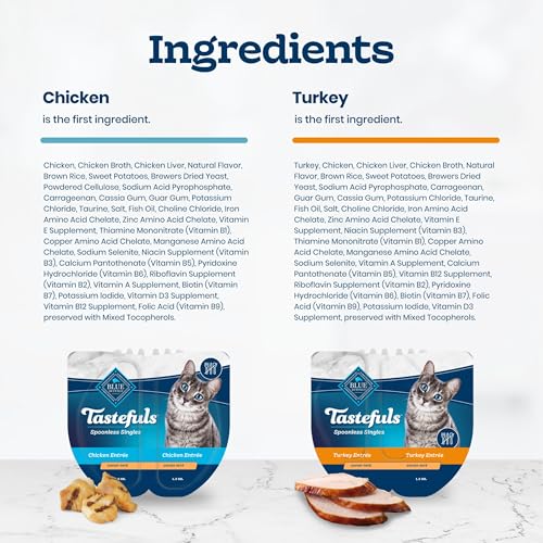 Image of Blue Buffalo Tastefuls Pate Spoonless Single Wet Cat Food Variety Pack (Chicken & Turkey), Made with Natural Ingredients Enhanced with Minerals & Other Nutrients, 2.6-oz. Twin-Pack Trays (12 Count)